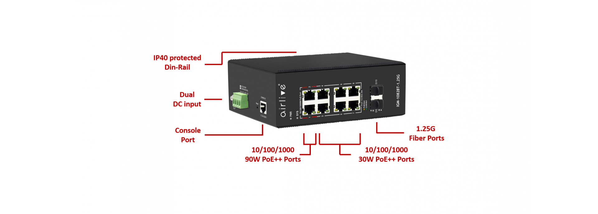 One of World First Industrial-grade Managed PoE++ Switch supports HiPoE 90W Port