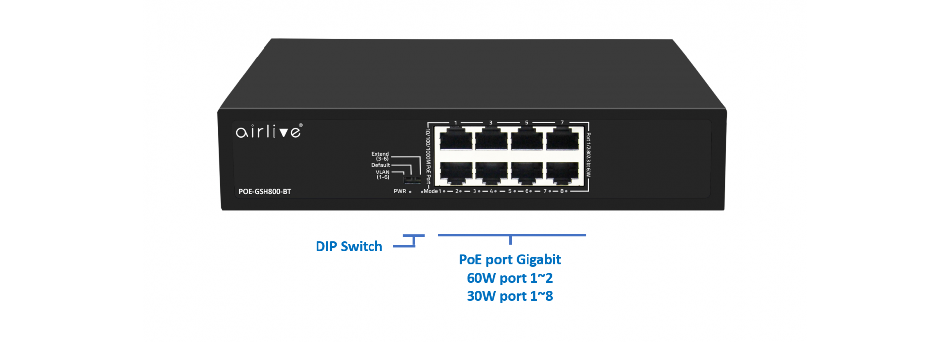 8-Port Gigabit PoE+ Switch with VLAN