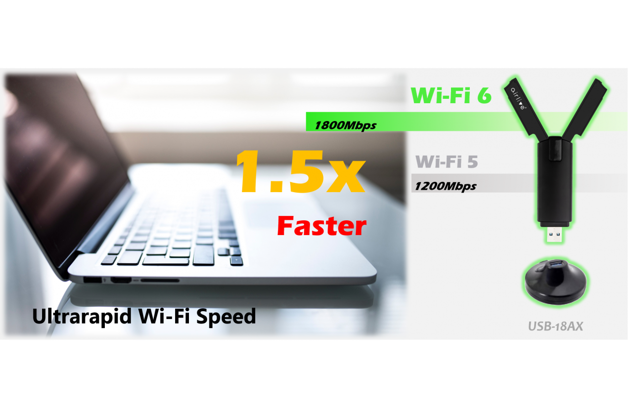 Super fast WiFi Speed