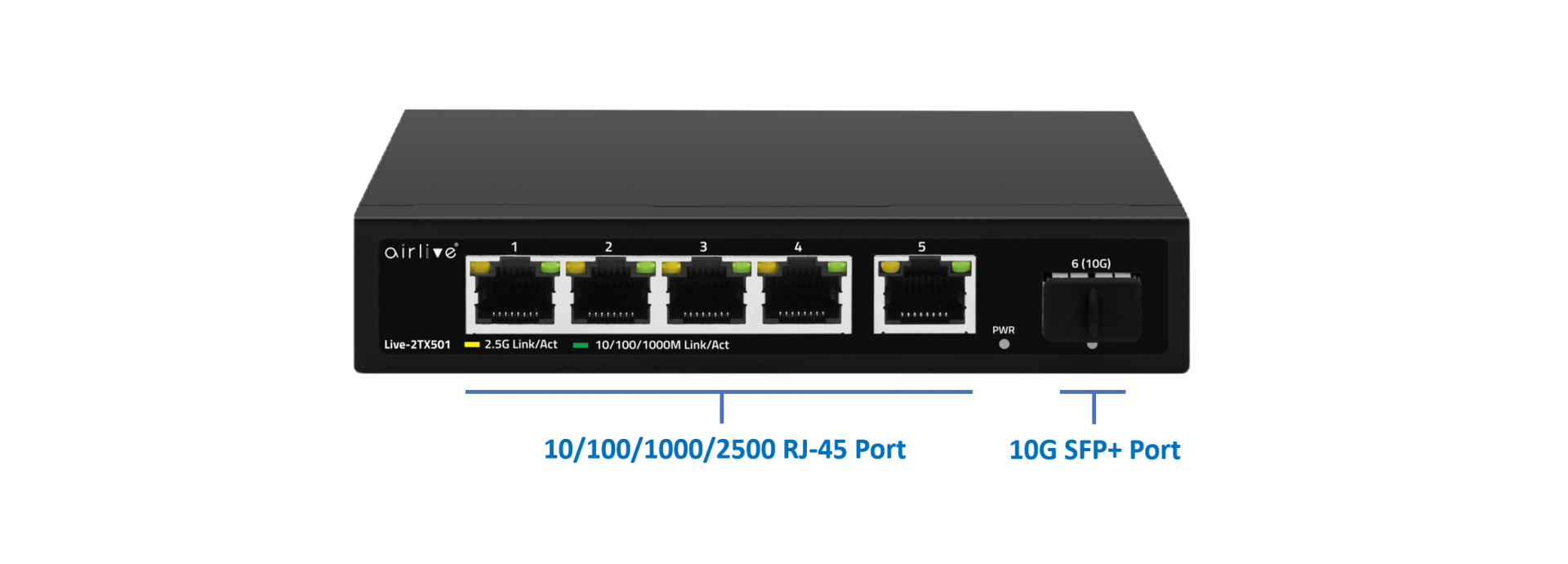 Live-2TX501: 2.5Gbps Base-T Multi Gigabit Switch, Auto-Adaptive_10G, 2.5G  Multi Giga Switch_Multi Gigabit Switch 2.5G & 10G Base-T_Products, wifi6  MESH Router, AirLive, Managed Switch, 5G