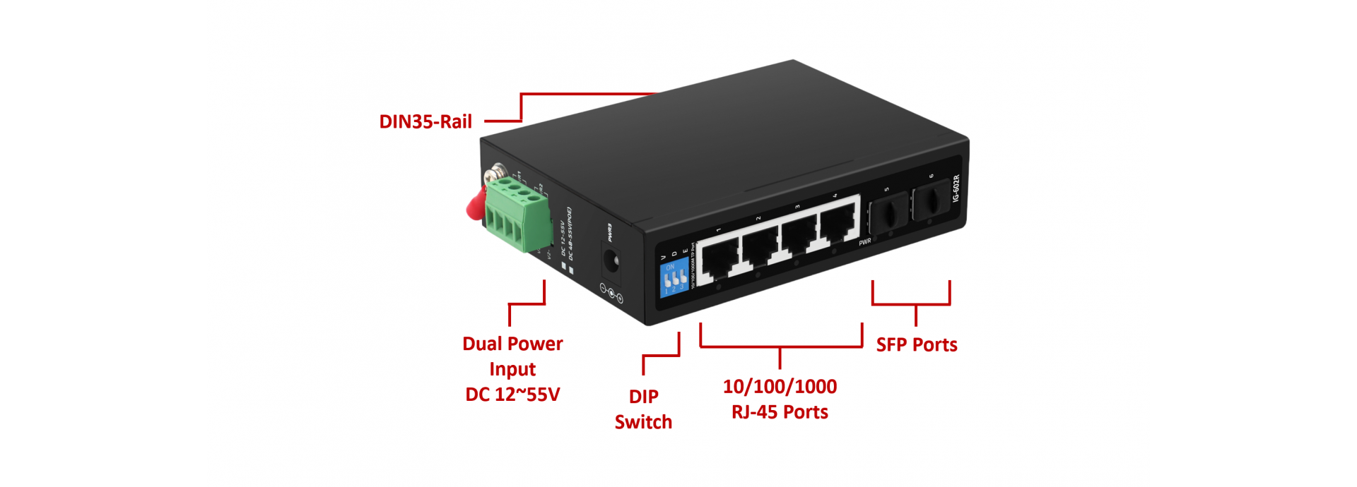 Reliable Industrial-grade Unmanaged Switch for extreme environment
