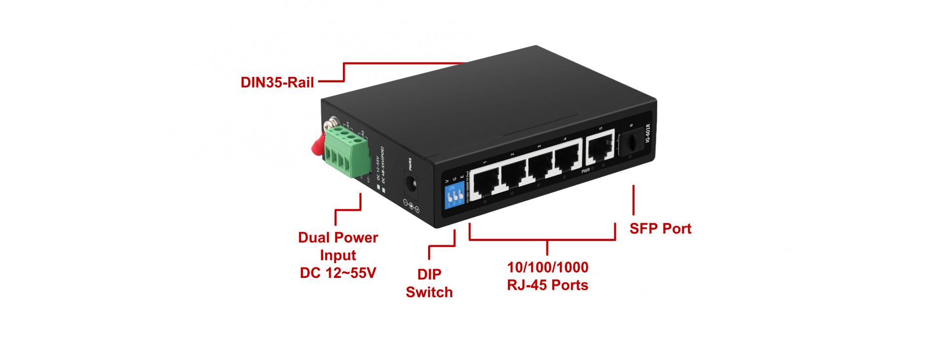 Reliable Industrial-grade Unmanaged Switch for extreme environment