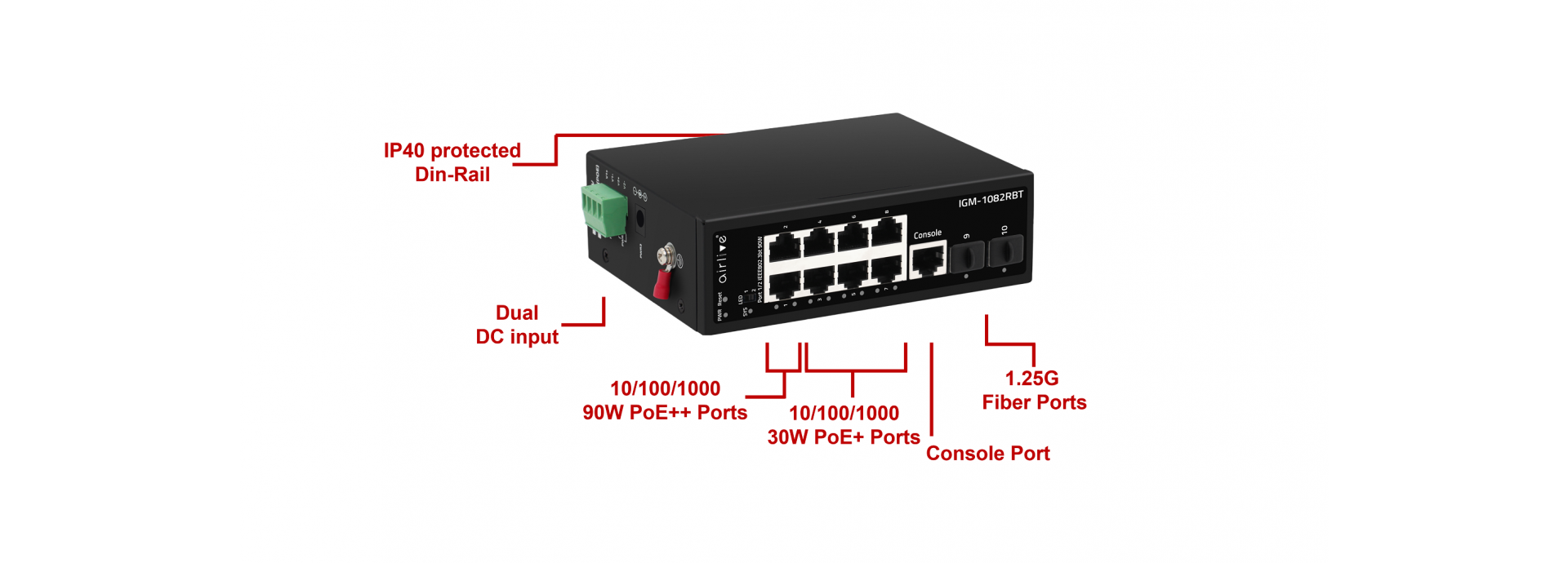 8 Port GigE Managed BT+AT PoE Switch