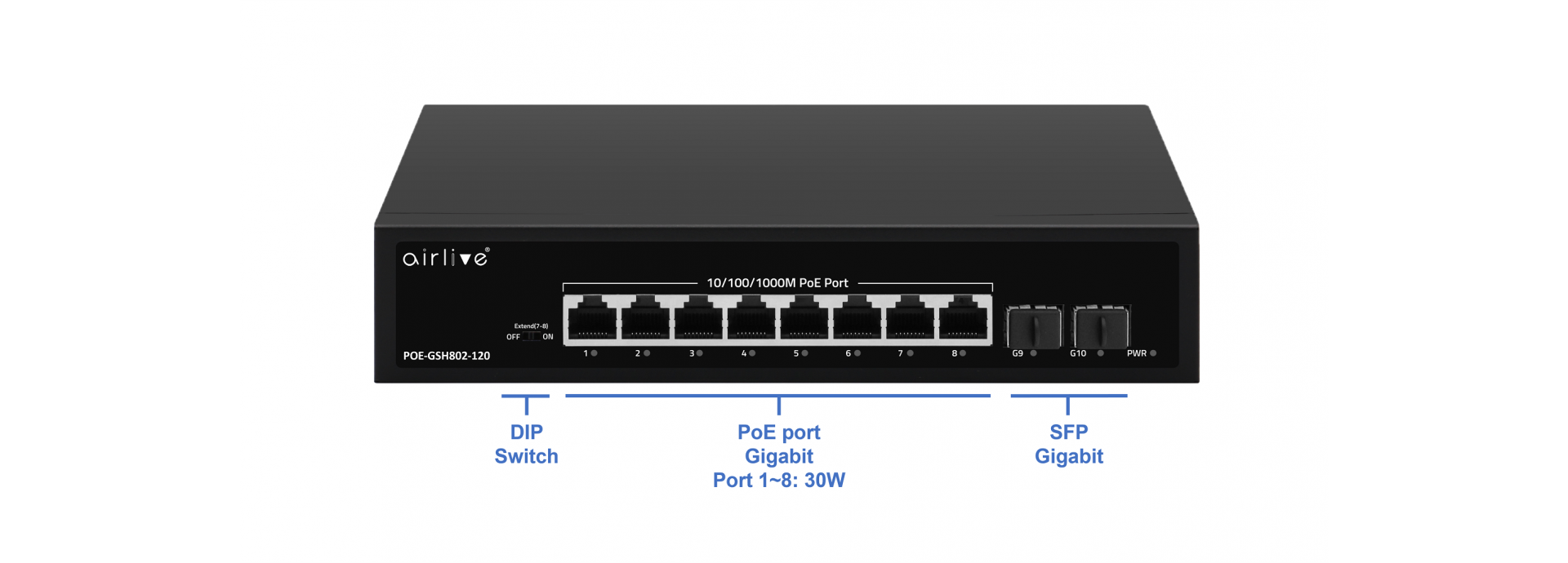 802.3af/at PoE Gigabit Switch, with 2x SFP Uplink
