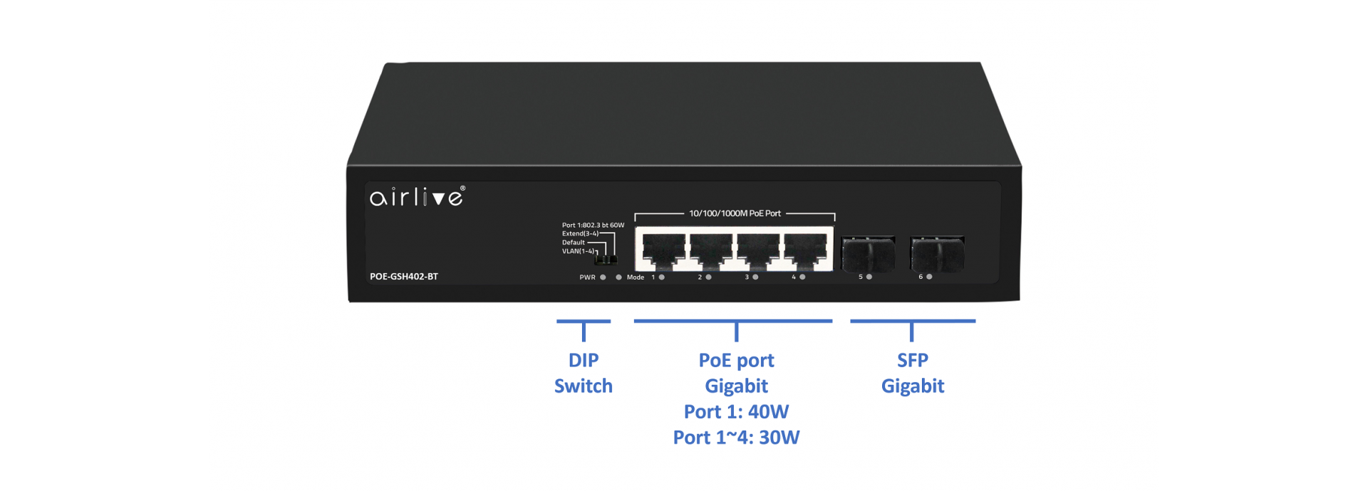 802.3af/at/bt PoE+ Gigabit Switch, with Port#1 Hi PoE 40W
