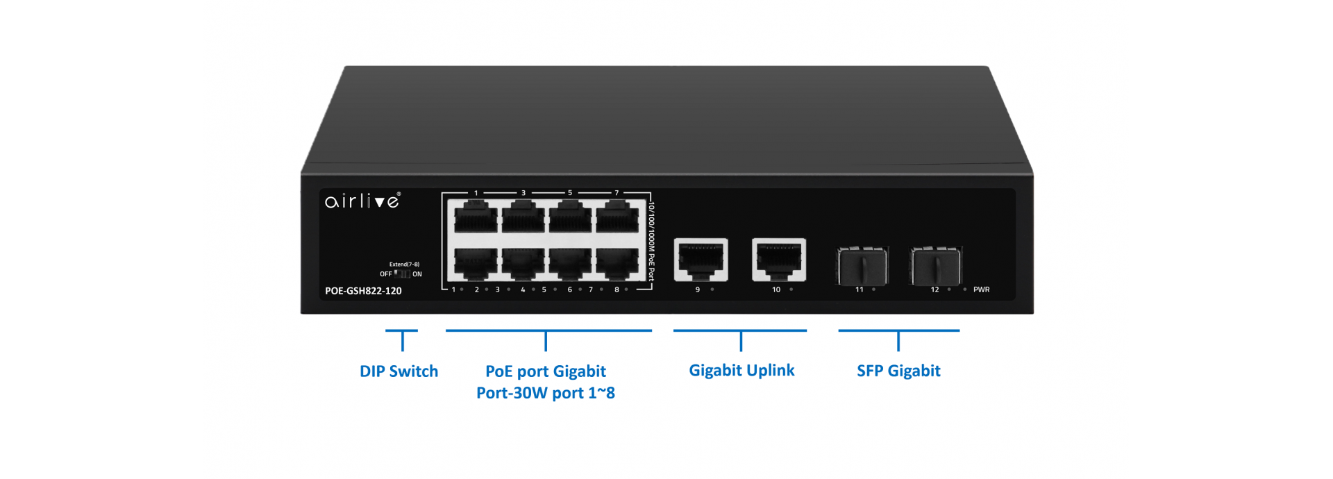 802.3af/at PoE Gigabit Switch, with 2x SFP and 2x RJ45 Uplink