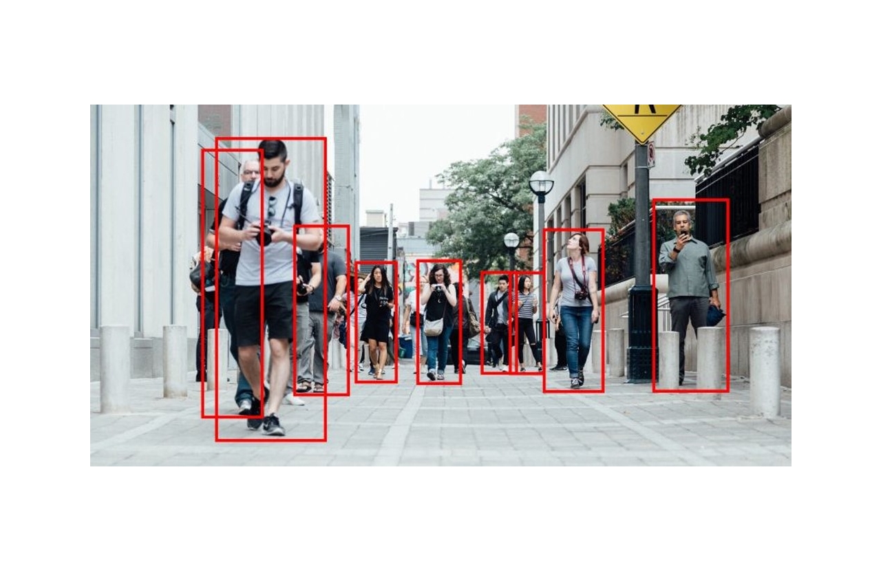 IP Camera Smart AI feature - Smart Human detection