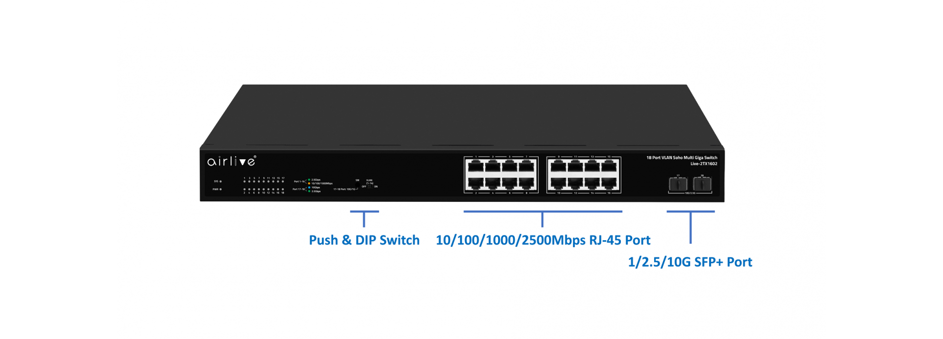 2.5Gbps & SFP+ 10G Super High speed Network Connectivity with VLAN