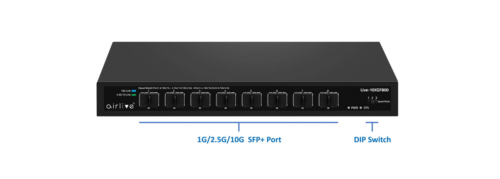 Upgrading your system to 10Gbps SFP+