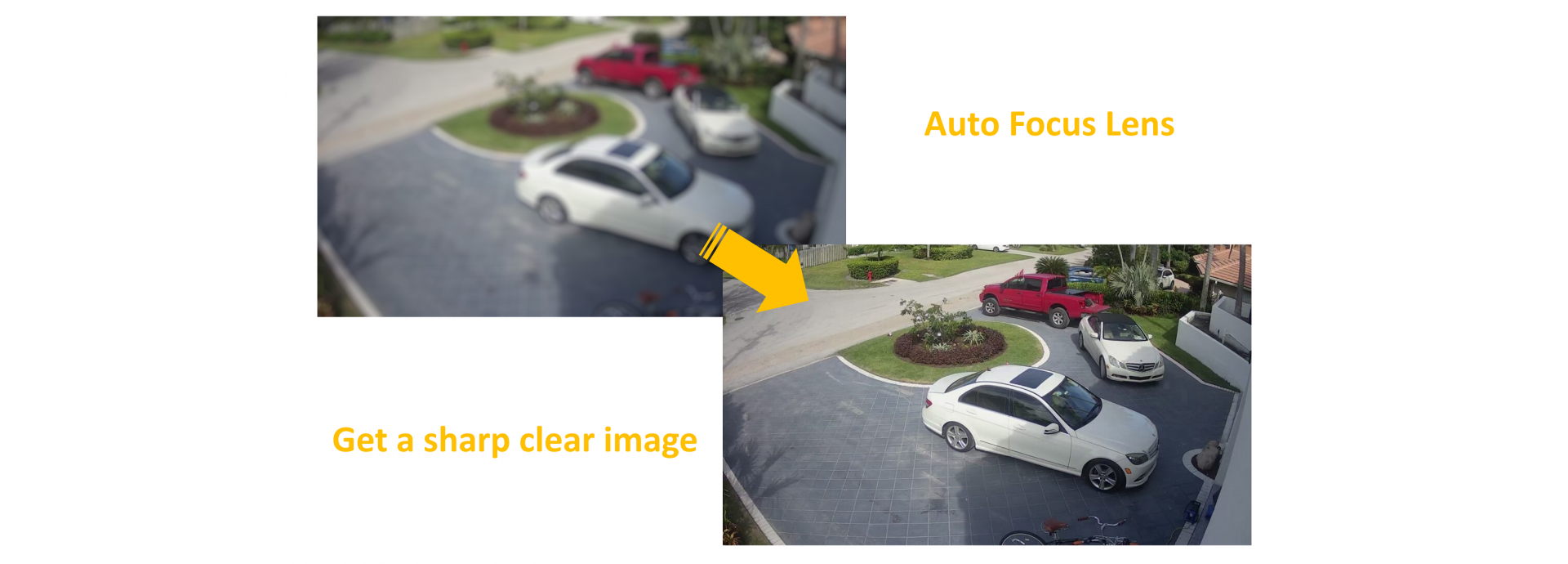 2.8-12 mm Motorized Auto focus lens, 4x Optical Zoom