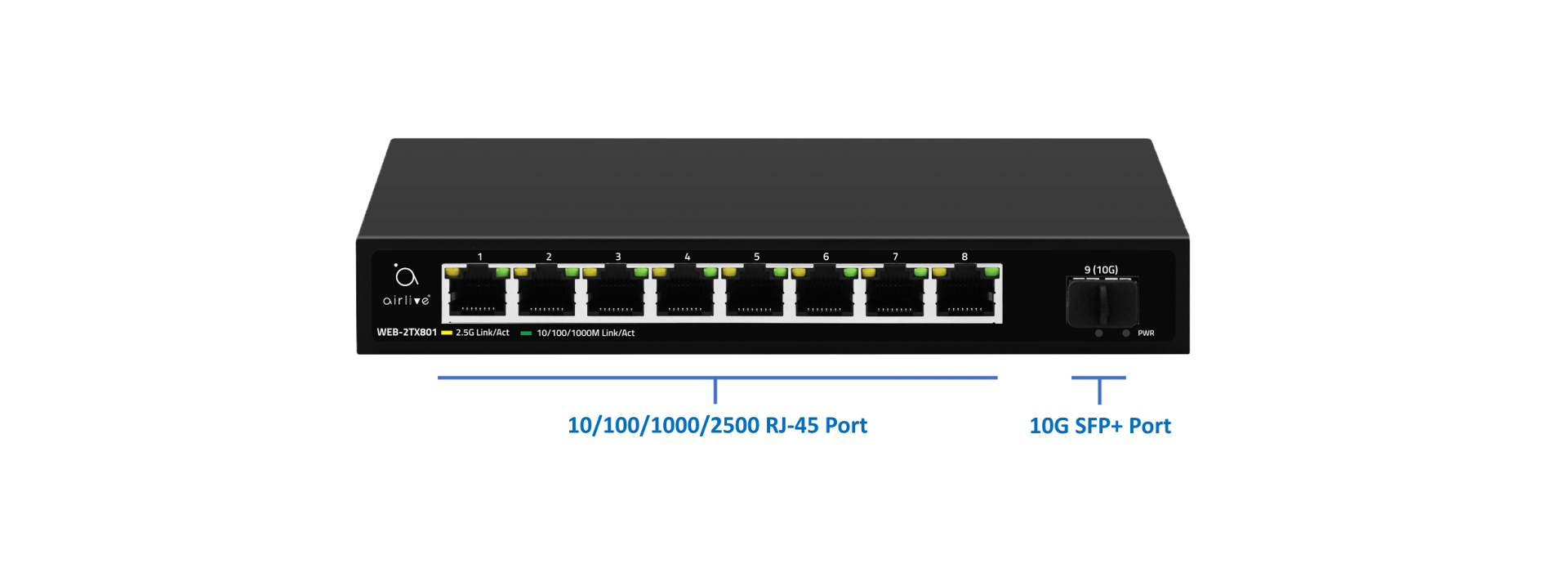 Upgrading your Network Connection to 10G Super High speed with Web Management Switch