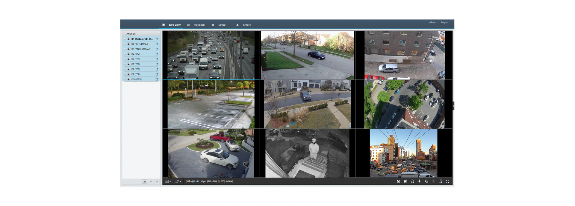 16 Channels IP camera Performing Real-time Remote Monitoring