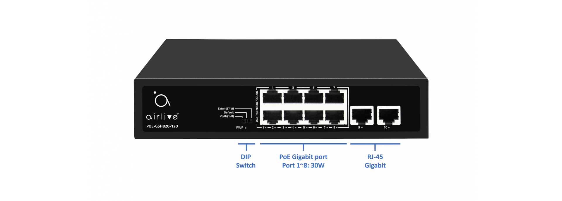 802.3af/at PoE Gigabit Switch, with 2x RJ-45 Uplink