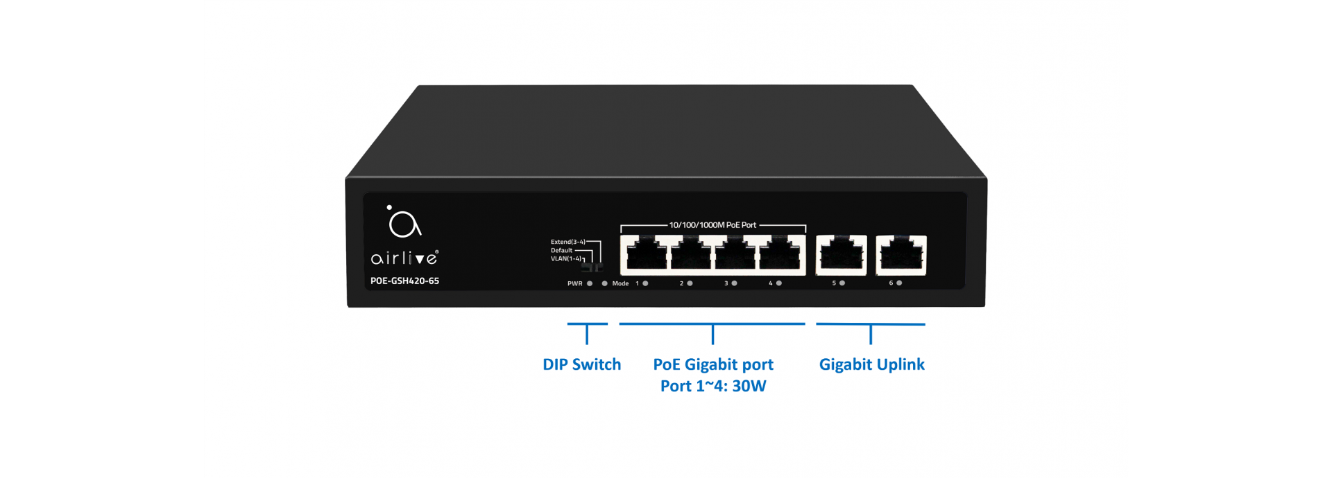 802.3af/at PoE Gigabit Switch, with 2x RJ-45 Uplink