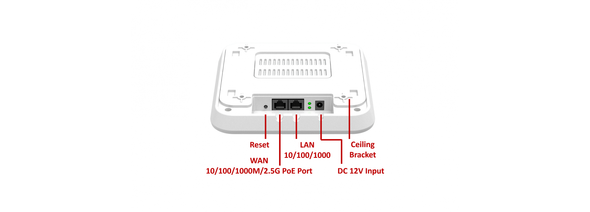 Multi function High Speed Access Point