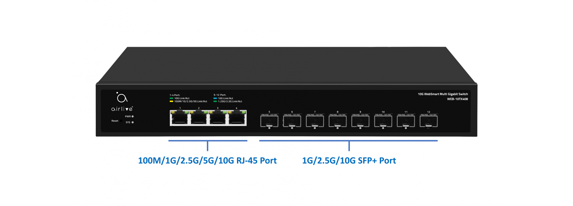 Upgrading your Network Connection to 10G Super High speed with Web Management Switch