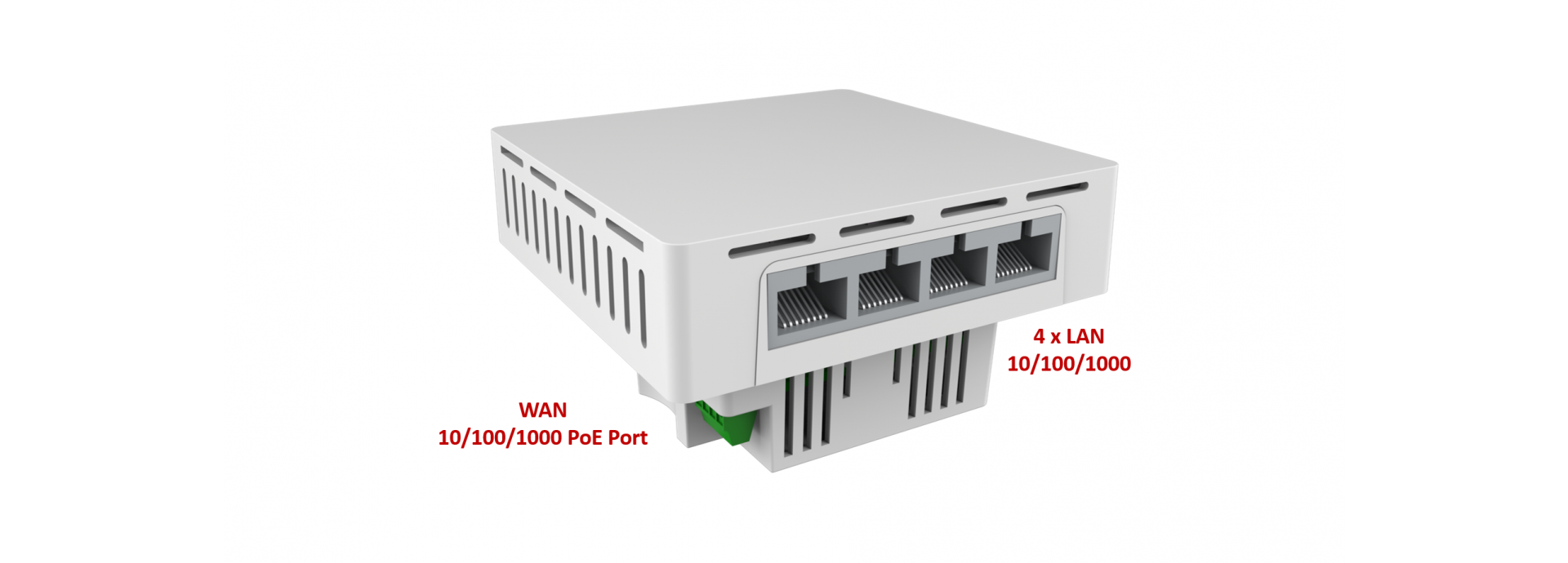 Multi function in-Wall High Speed Gigabit Cloud Access Point