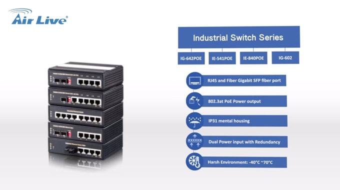 AirLive Industrial Switch series(all-in-one)