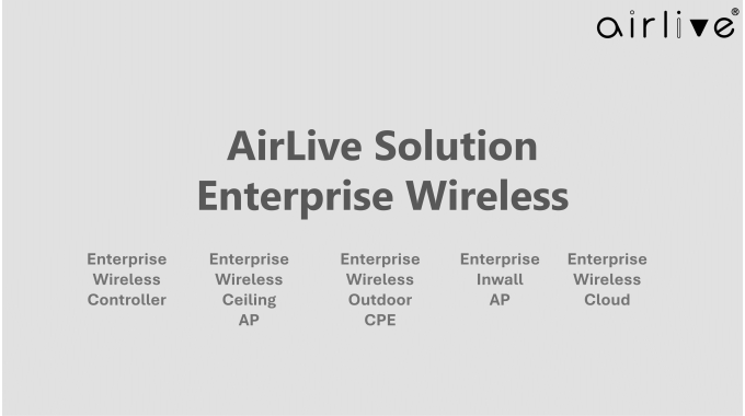 AirLive WiFi Solutions Video Overview 2024